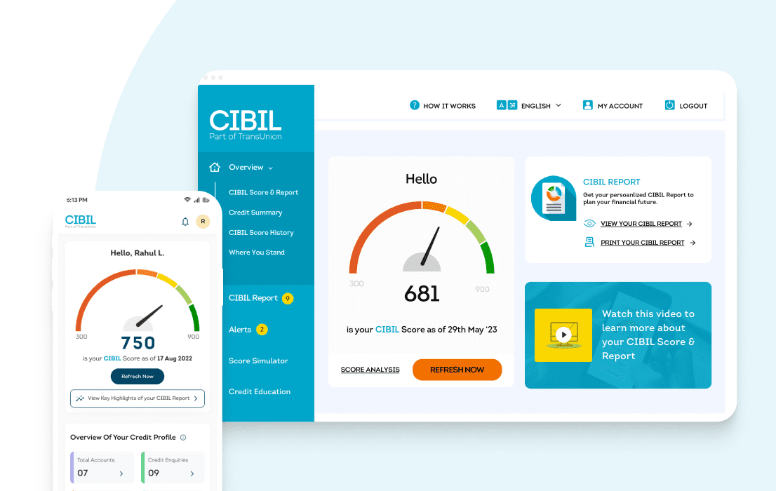 CIBIL Score