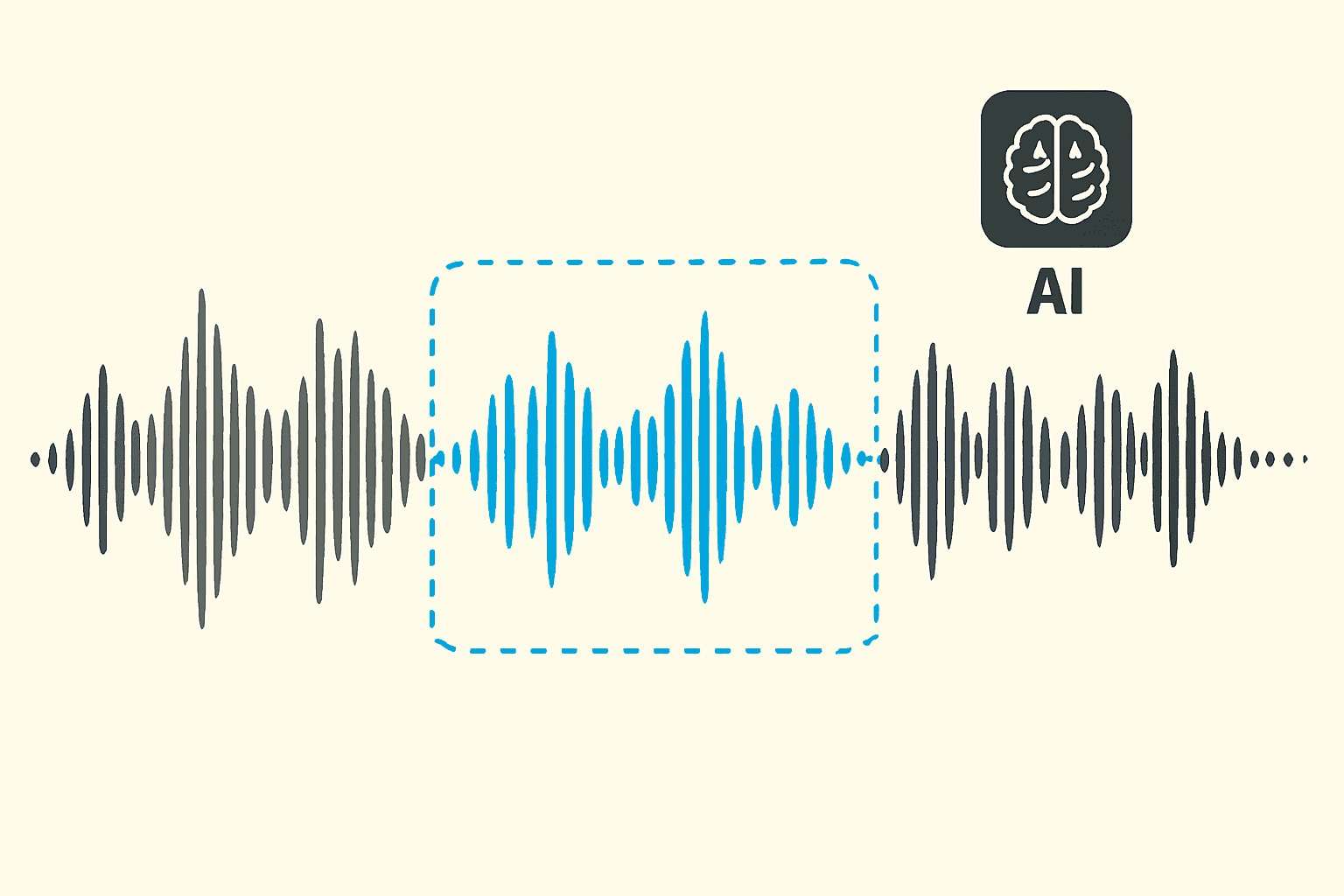 Waveform image of audio recording with a highlighted clear voice pattern extracted by AI.
